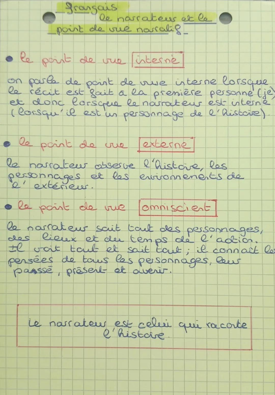 grangais
le narrateus et le
point de vue narratif_
● le point de vue interne
on parle de point de vue interne lorsque
le récit est fait à la
