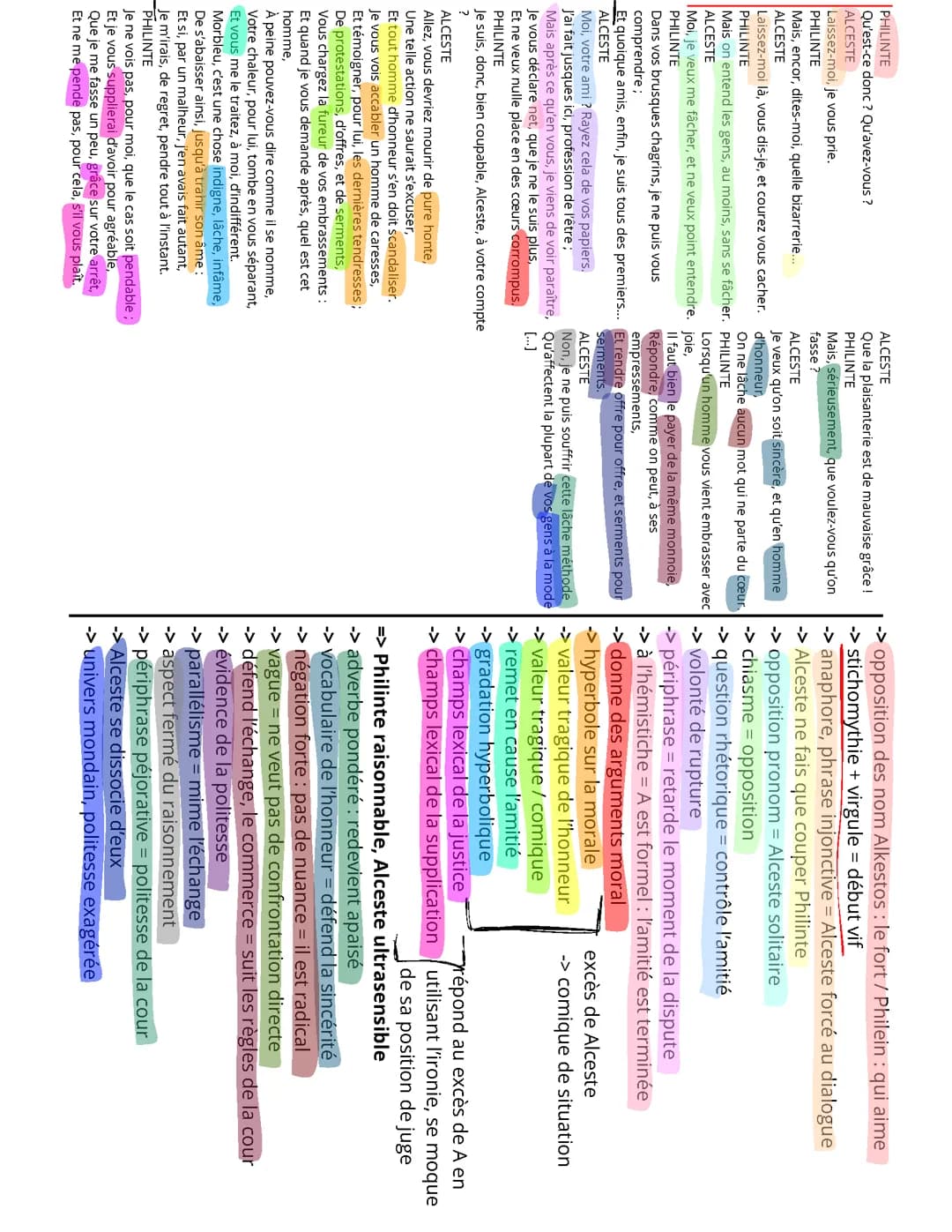 Analyse linéaire - Acte 1 Scène 1 - Le misanthrope