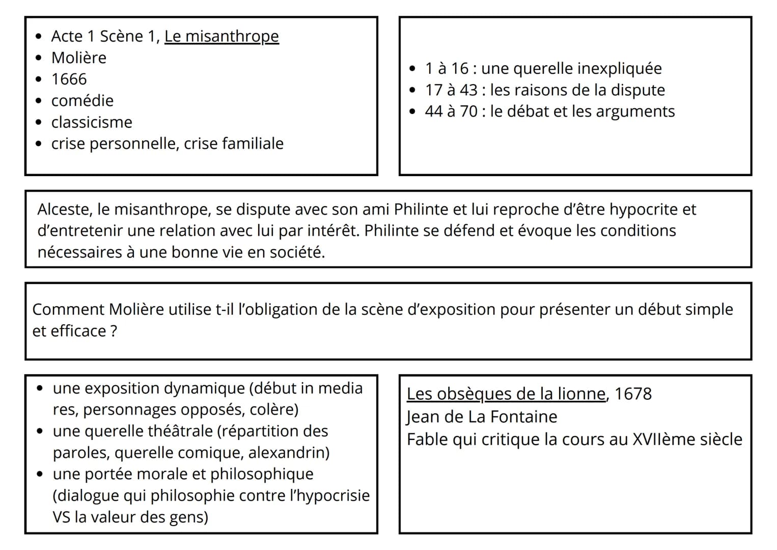 | PHILINTE
Qu'est-ce donc ? Qu'avez-vous ?
ALCESTE
Laissez-moi, je vous prie.
|PHILINTE
Mais, encor, dites-moi, quelle bizarrerie...
ALCESTE