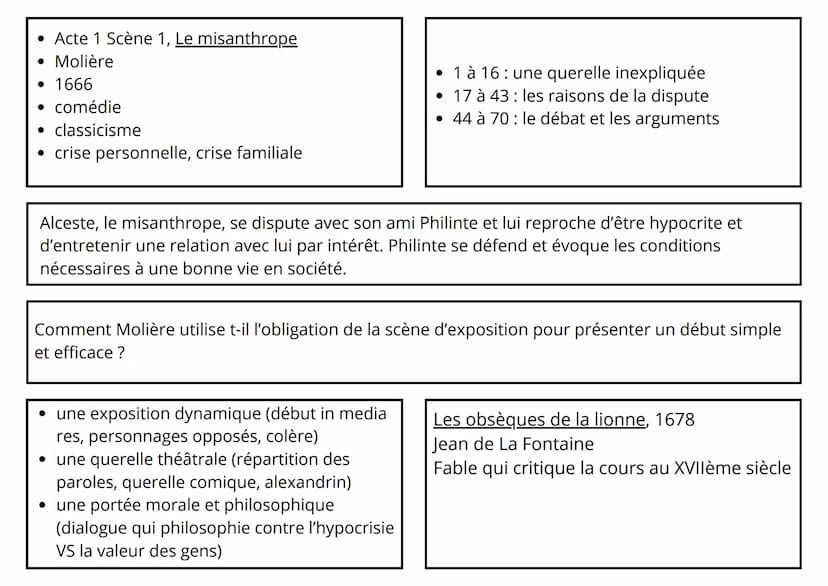 | PHILINTE
Qu'est-ce donc ? Qu'avez-vous ?
ALCESTE
Laissez-moi, je vous prie.
|PHILINTE
Mais, encor, dites-moi, quelle bizarrerie...
ALCESTE
