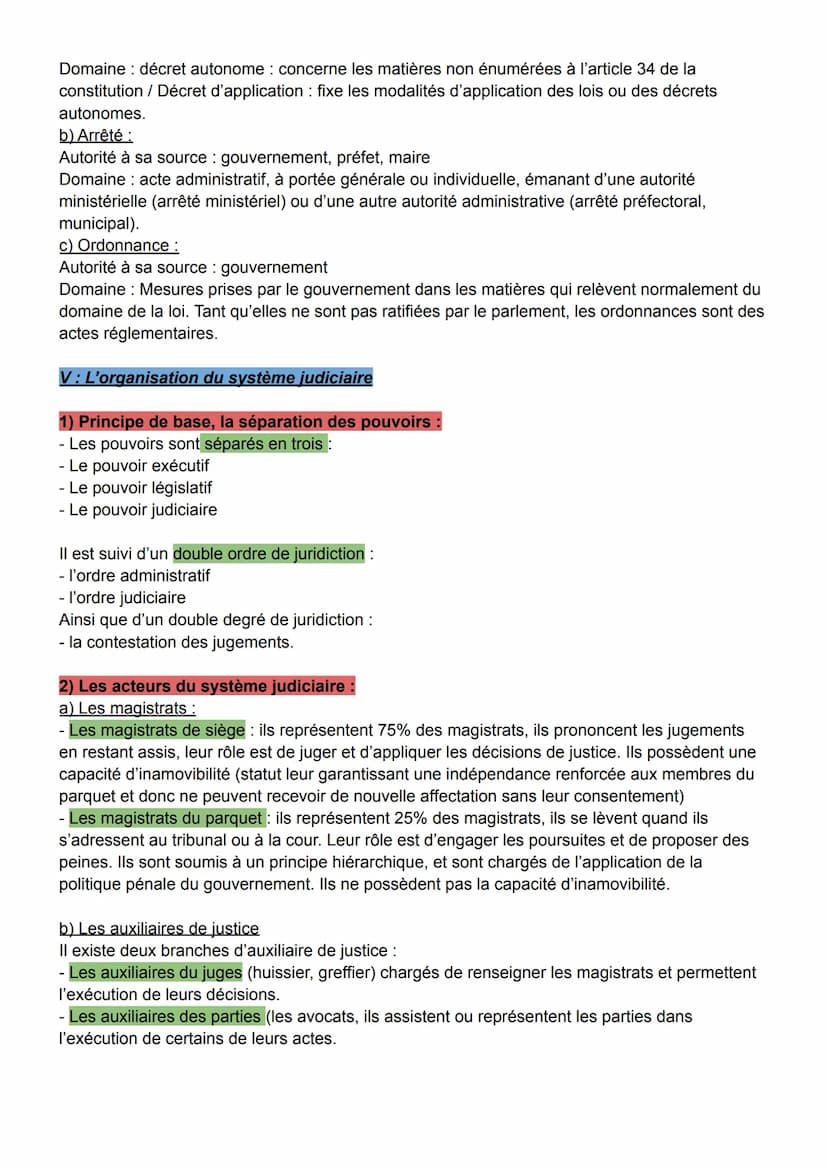 Synthèse cours d'introduction au droit :
1: Qu'est-ce que le droit et que permet-il ?
1) Principes du droit :
- Le droit peut sanctionner da