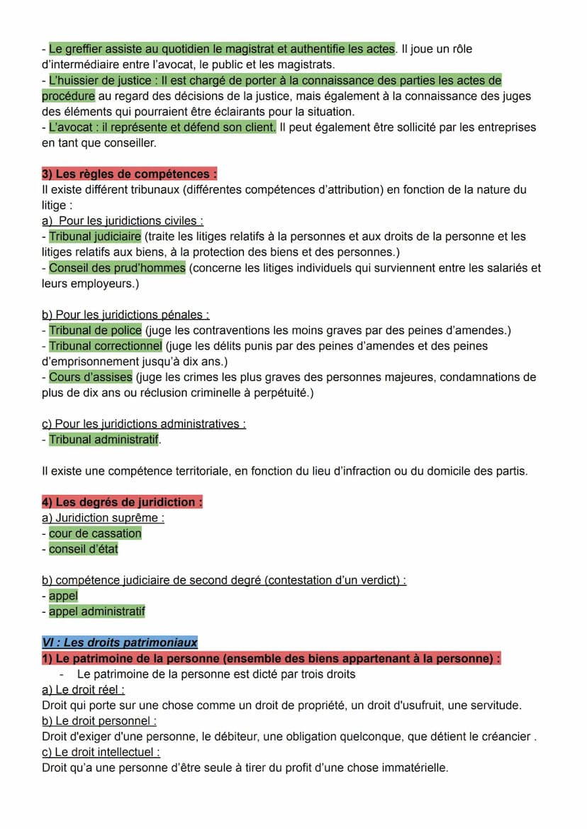 Synthèse cours d'introduction au droit :
1: Qu'est-ce que le droit et que permet-il ?
1) Principes du droit :
- Le droit peut sanctionner da