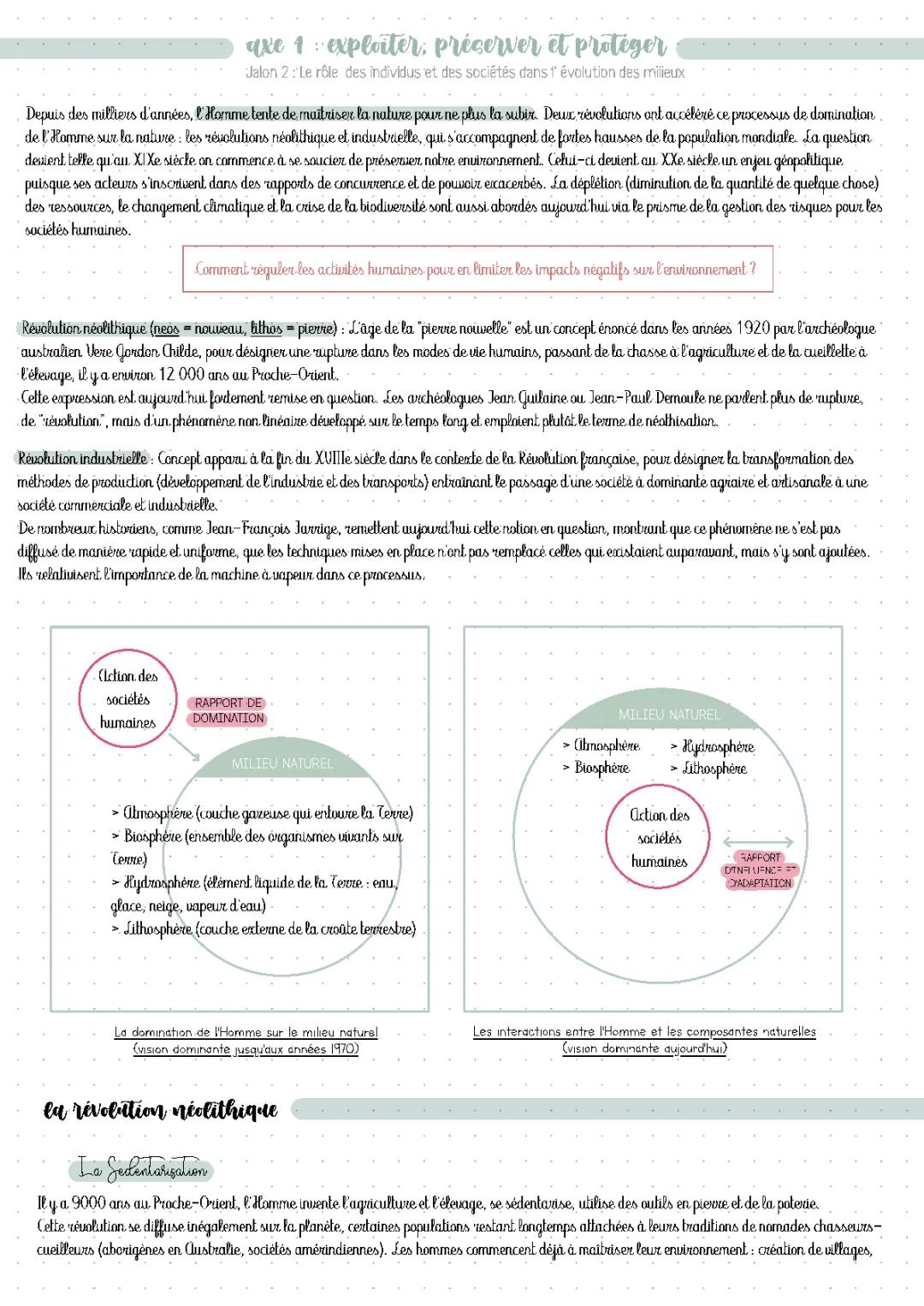 Révolution néolithique et industrielle HGGSP : Impact environnemental et social