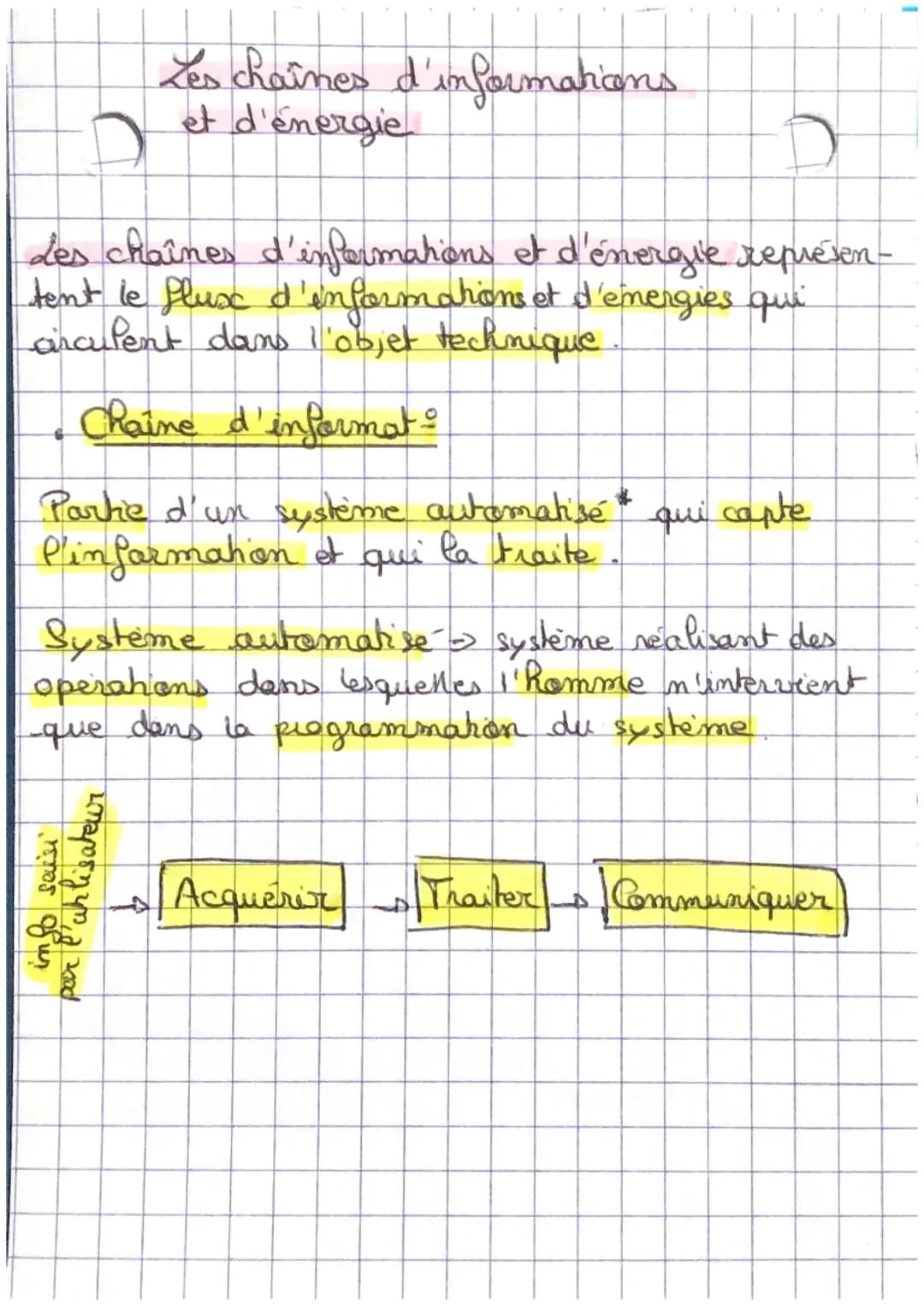 Les chaînes d'informations
et d'énergie
des chaînes d'inftermations et d'énergie représen-
tent le flux d'informations et d'emergies qui
air