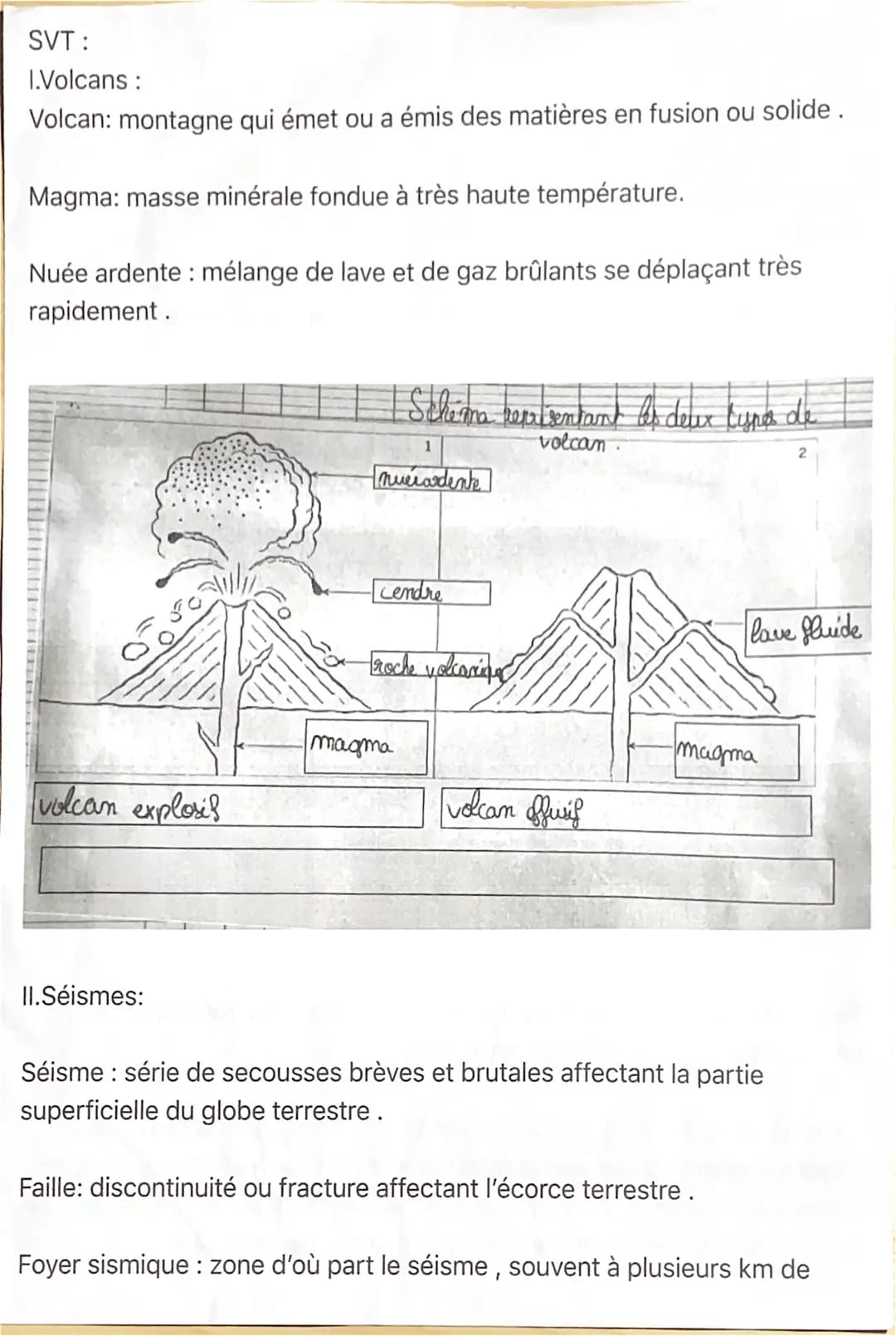 SVT:
I.Volcans:
Volcan: montagne qui émet ou a émis des matières en fusion ou solide.
Magma: masse minérale fondue à très haute température.