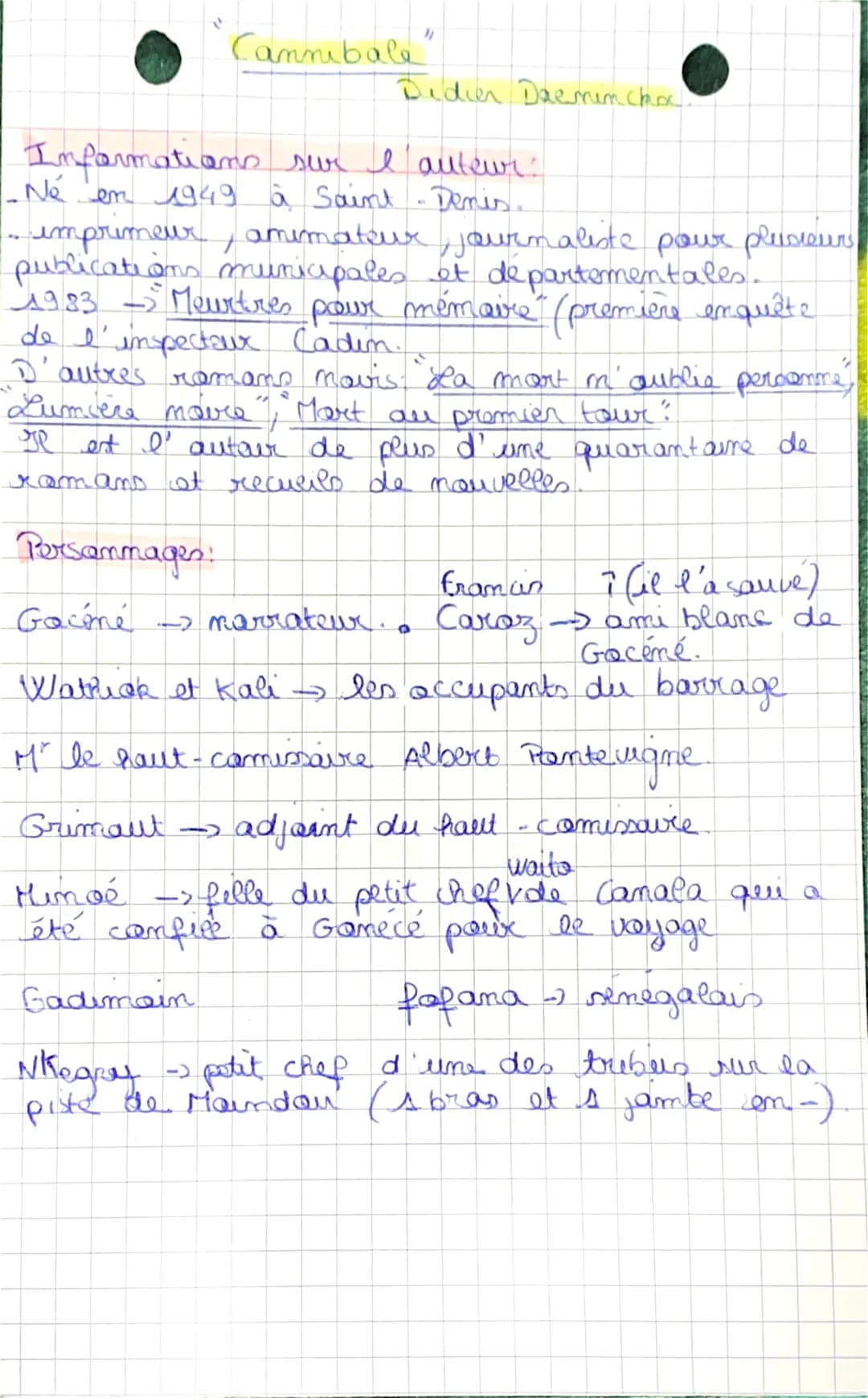 Cannibale
Didier Daemin choc
Informations sur I auteur:
-Né en 1949 à Saint-Denis.
imprimeur, amimateur
journaliste
pour plusieurs
publicati