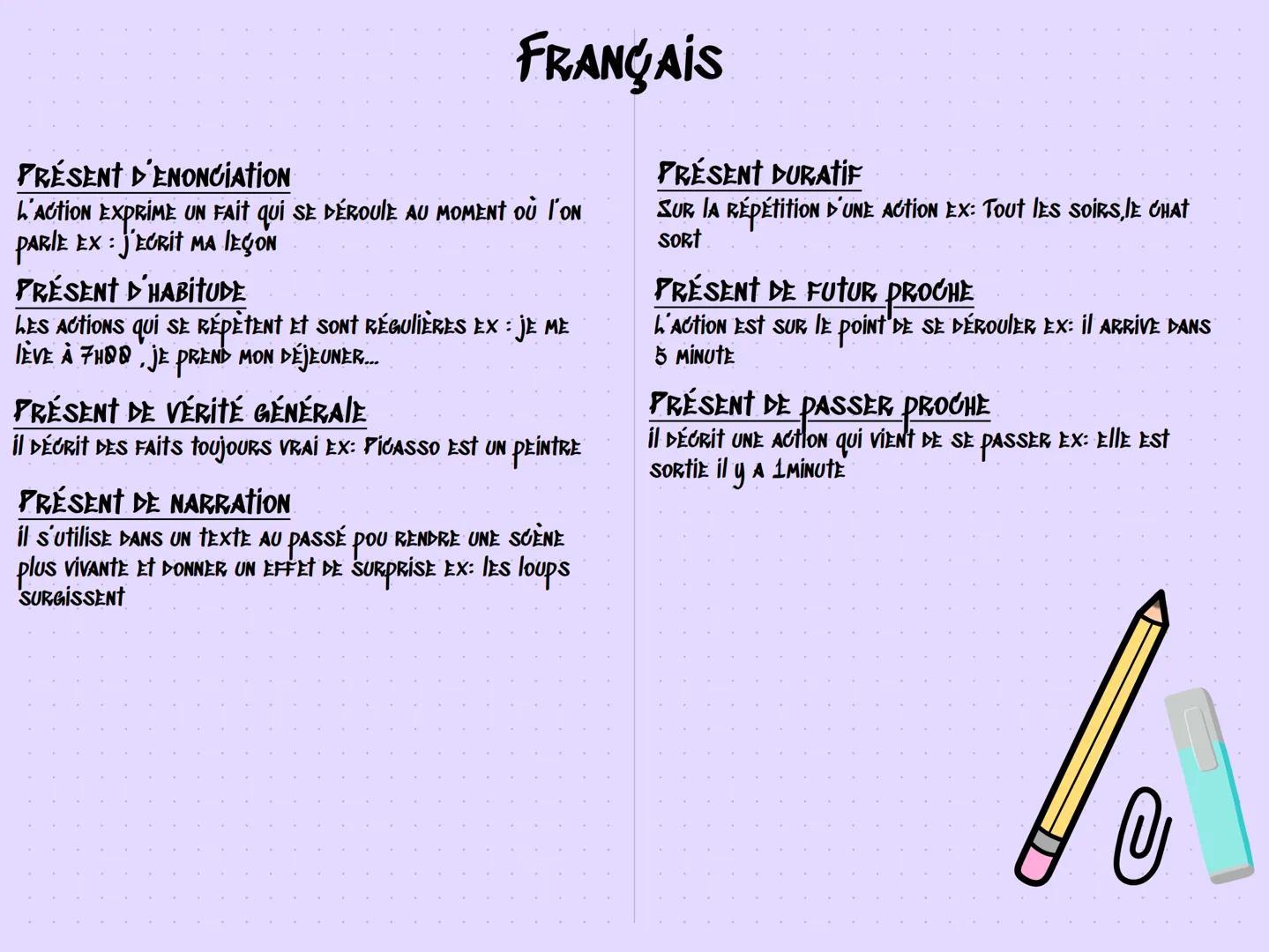 FRANÇAIS
PRÉSENT D'ENONCIATION
L'ACTION EXPRIME UN FAIT QUI SE DÉROULE AU MOMENT OÙ I'ON
PARIE EX : j'EGRIT MA IEGON
PRÉSENT D'HABITUDE
LES 