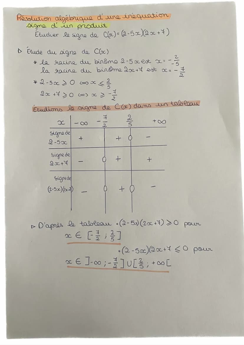 FONCTIONS,
ÉQUATIONS ET
INÉQUATIONS
+ exercices
Par Matilda FONCTIONS, ÉQUATIONS ET INEQUATIONS
Résolution graphique:
3
n
345
Cg
→ f(x) = a
