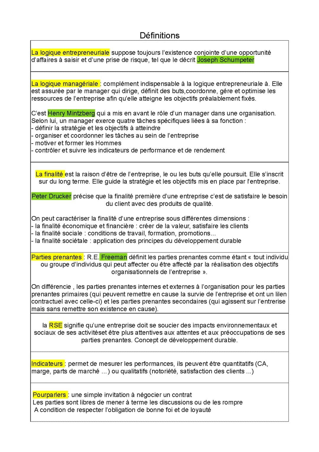 CEJM droit définitions 