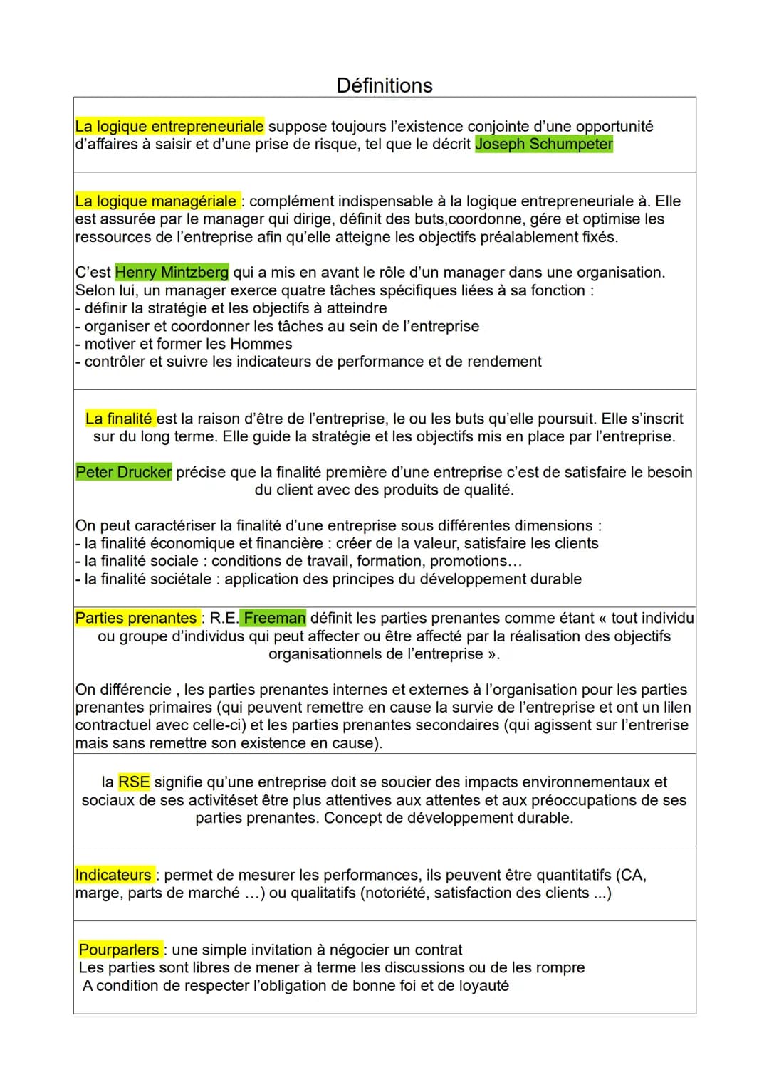 Définitions
La logique entrepreneuriale suppose toujours l'existence conjointe d'une opportunité
d'affaires à saisir et d'une prise de risqu