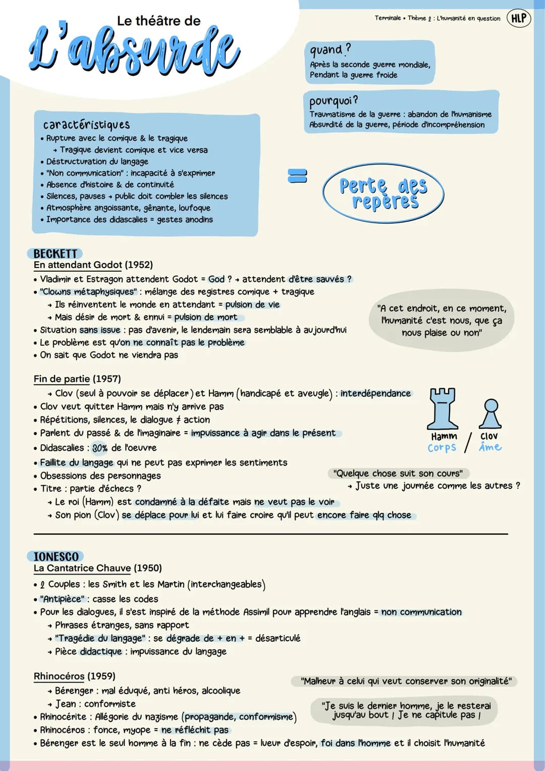 ●
ی
Le théâtre de
caractéristiques
• Rupture avec le comique & le tragique
→ Tragique devient comique et vice versa
• Déstructuration du lan