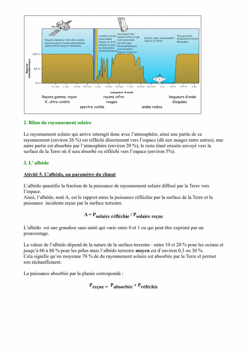 Thème 2: Le Soleil, notre source d'énergie
La terre reçoit de l'énergie issue du Soleil sous forme de rayonnement électromagnétique.
Problèm