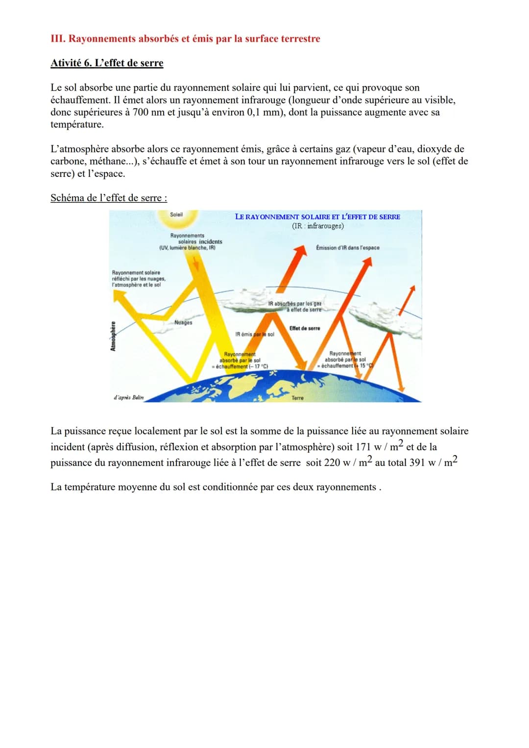 Thème 2: Le Soleil, notre source d'énergie
La terre reçoit de l'énergie issue du Soleil sous forme de rayonnement électromagnétique.
Problèm