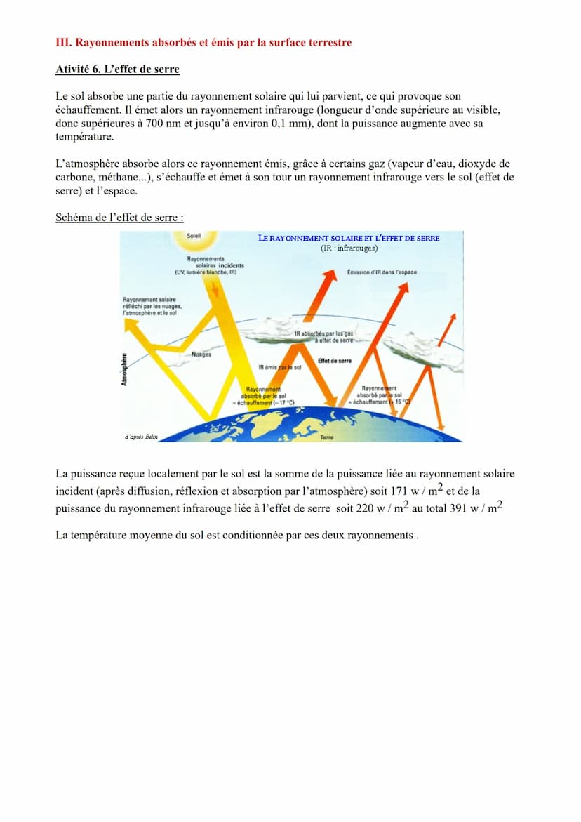 Thème 2: Le Soleil, notre source d'énergie
La terre reçoit de l'énergie issue du Soleil sous forme de rayonnement électromagnétique.
Problèm