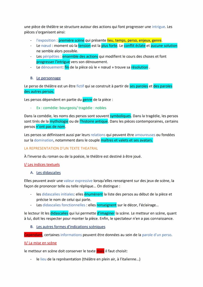 LE THEATRE : Le théâtre est un genre à part car le texte est écrit pour être joué.
I/ les spécificités du texte théâtral
le théâtre a pour s