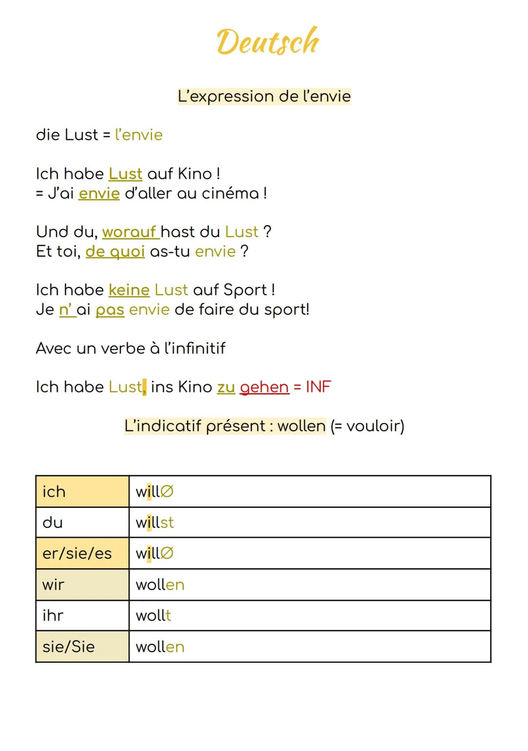 die Lust l'envie
=
Ich habe Lust auf Kino!
= J'ai envie d'aller au cinéma !
Und du, worauf hast du Lust ?
Et toi, de quoi as-tu envie ?
ich
