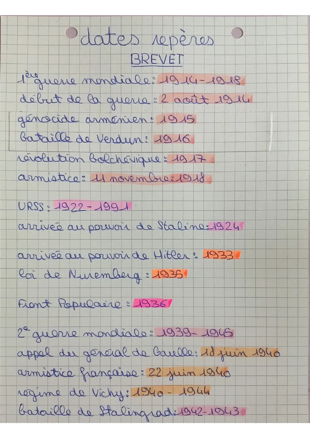 Dates histoire 