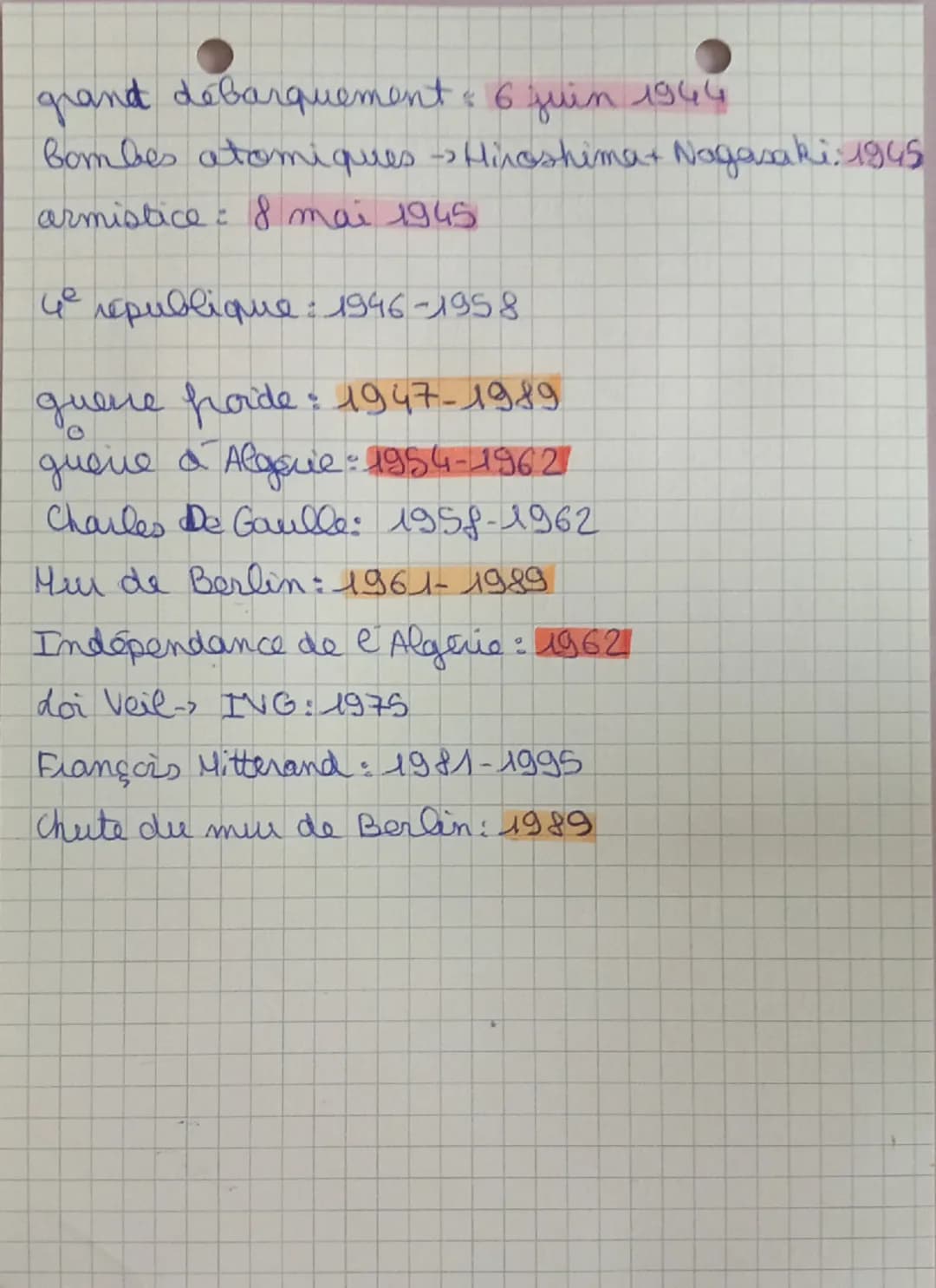 dates repères
O
BREVET
jaquere mondiale: 19-14-1918
début de la querie: 2 août 1914
génocide armenien: 1915
bataille de Verdun: 1916
revolut