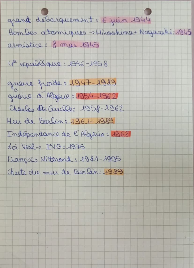 dates repères
O
BREVET
jaquere mondiale: 19-14-1918
début de la querie: 2 août 1914
génocide armenien: 1915
bataille de Verdun: 1916
revolut