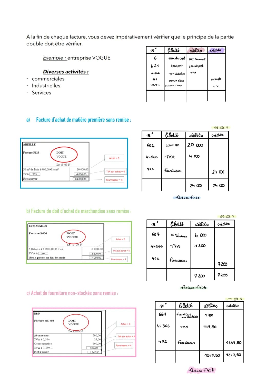 INTRODUCTION À LA
COMPTABILITÉ :
Chapitre 4: Les opérations d'exploitation :
=> Réception des factures et journal.
1/ Présentation de la fac