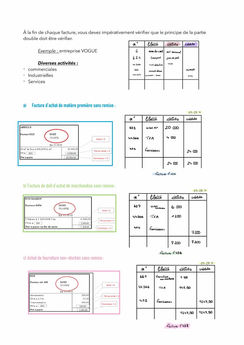 INTRODUCTION À LA
COMPTABILITÉ :
Chapitre 4: Les opérations d'exploitation :
=> Réception des factures et journal.
1/ Présentation de la fac