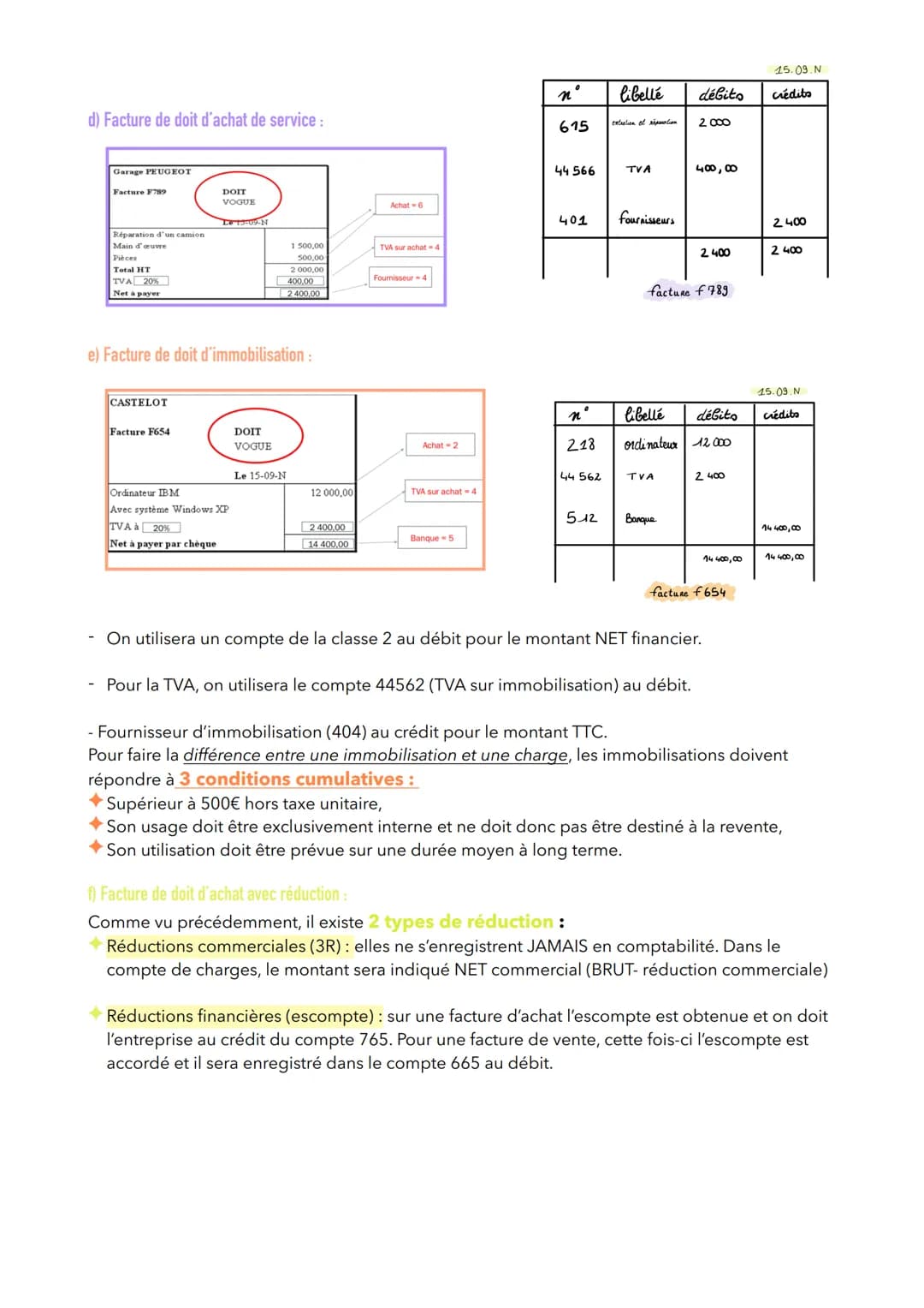 INTRODUCTION À LA
COMPTABILITÉ :
Chapitre 4: Les opérations d'exploitation :
=> Réception des factures et journal.
1/ Présentation de la fac