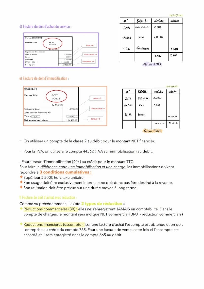 INTRODUCTION À LA
COMPTABILITÉ :
Chapitre 4: Les opérations d'exploitation :
=> Réception des factures et journal.
1/ Présentation de la fac