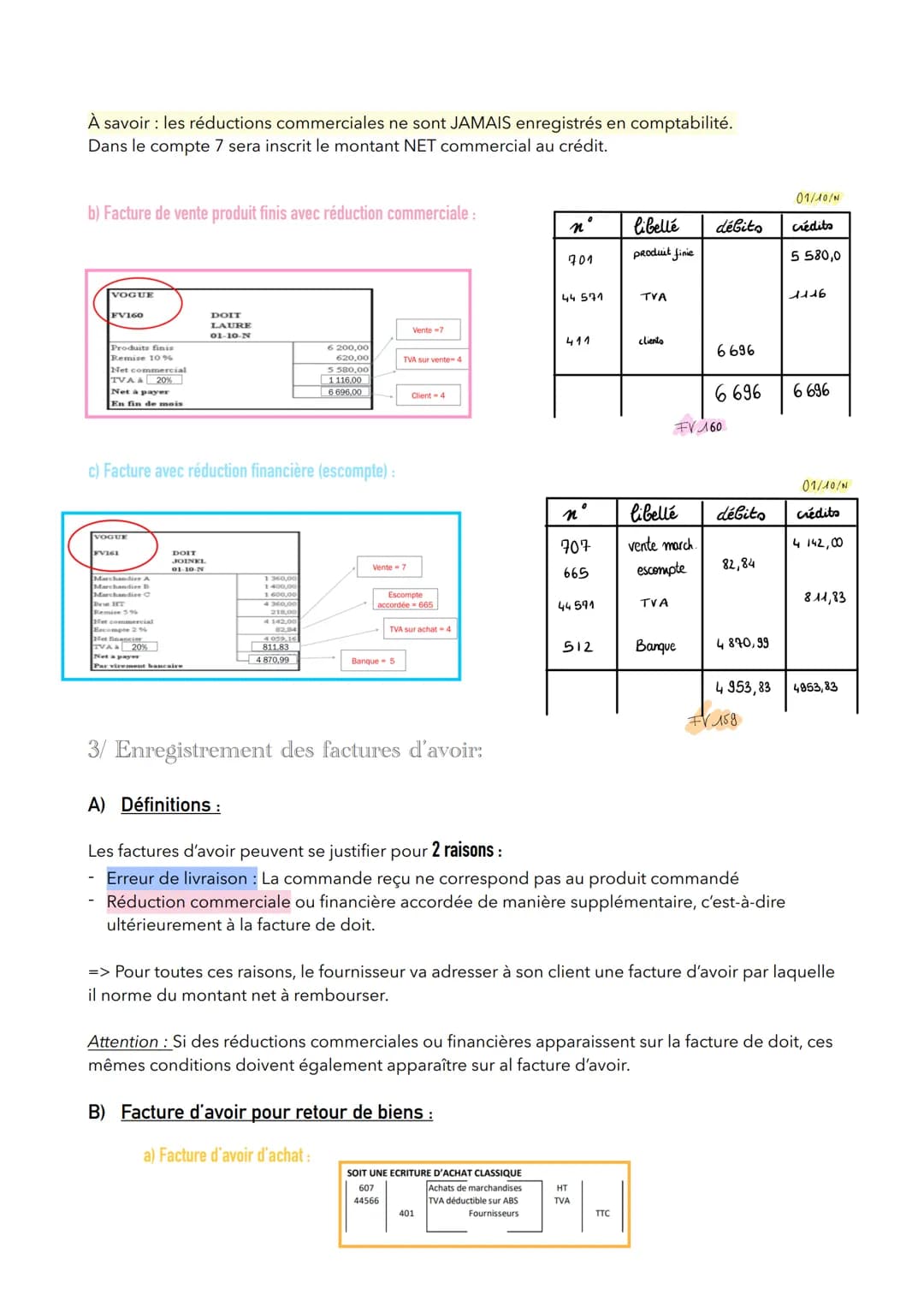 INTRODUCTION À LA
COMPTABILITÉ :
Chapitre 4: Les opérations d'exploitation :
=> Réception des factures et journal.
1/ Présentation de la fac