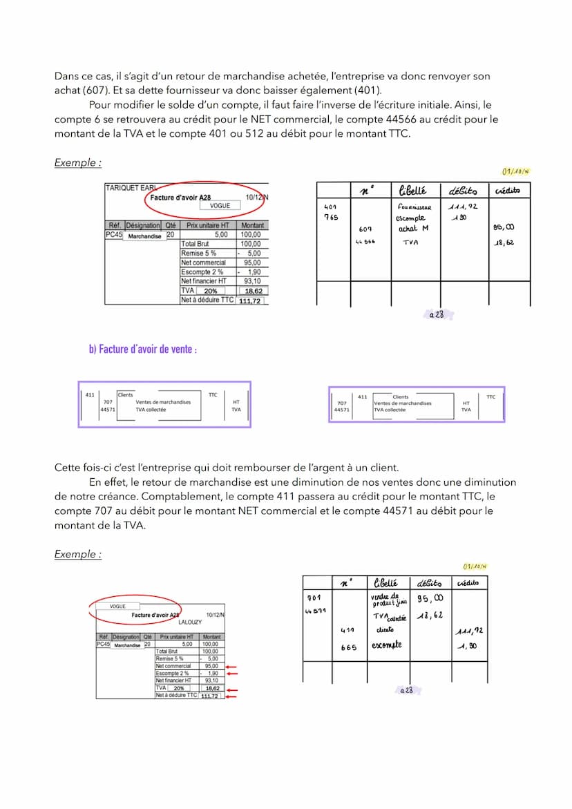 INTRODUCTION À LA
COMPTABILITÉ :
Chapitre 4: Les opérations d'exploitation :
=> Réception des factures et journal.
1/ Présentation de la fac
