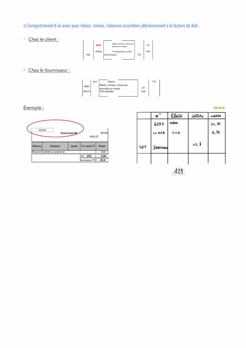 INTRODUCTION À LA
COMPTABILITÉ :
Chapitre 4: Les opérations d'exploitation :
=> Réception des factures et journal.
1/ Présentation de la fac