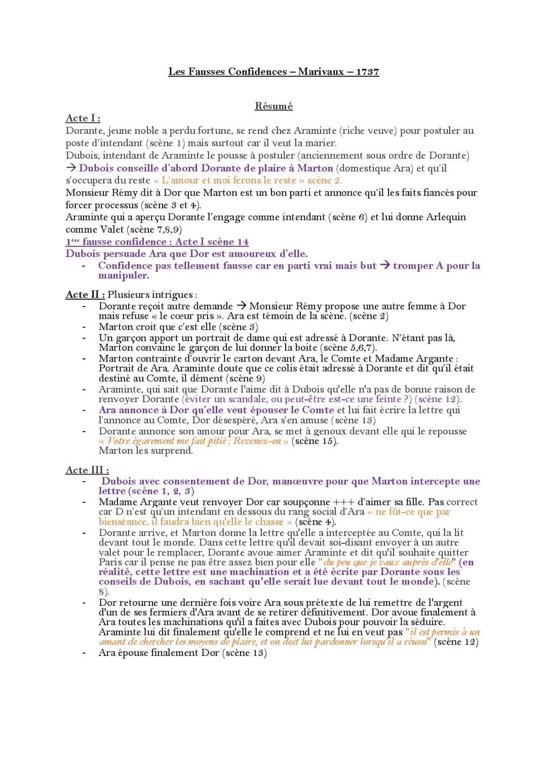 Les Fausses Confidences : Résumé Scène par Scène et Acte par Acte - PDF