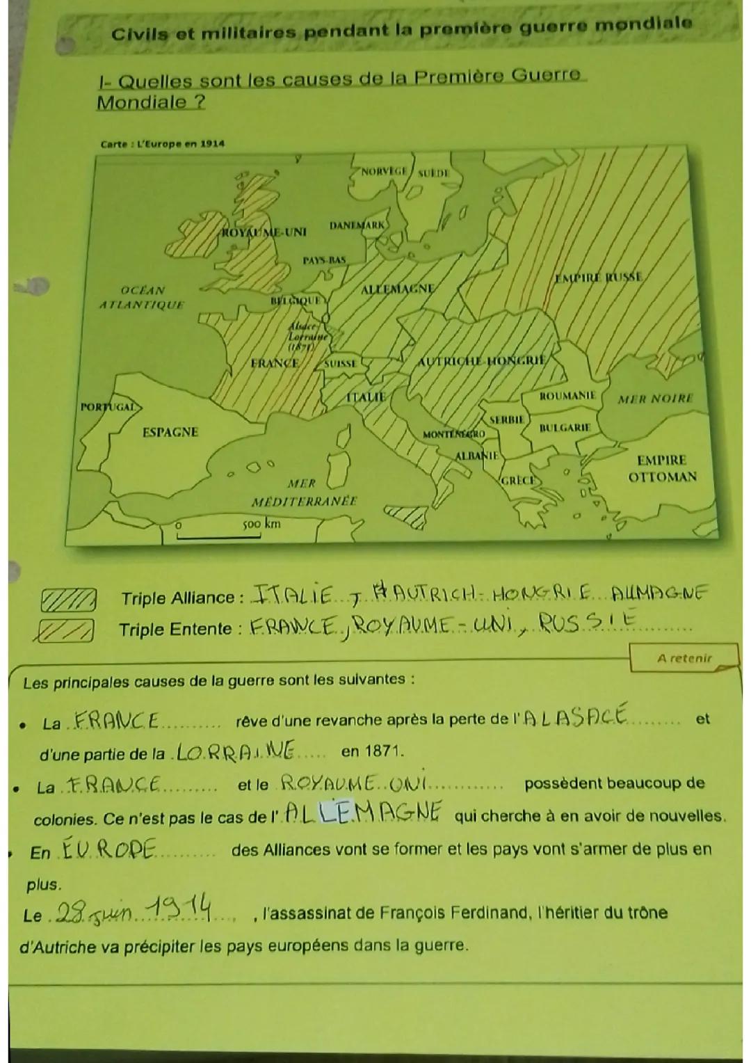 1er guerre mondiale 