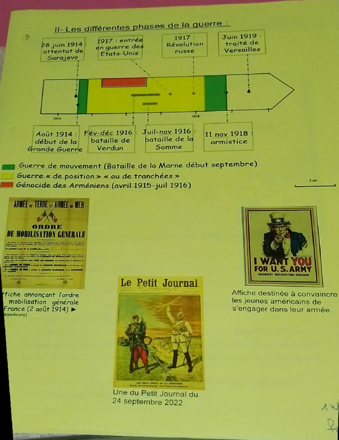 Civils et militaires pendant la première guerre mondiale
1- Quelles sont les causes de la Première Guerre
Mondiale?
Carte: L'Europe en 1914.