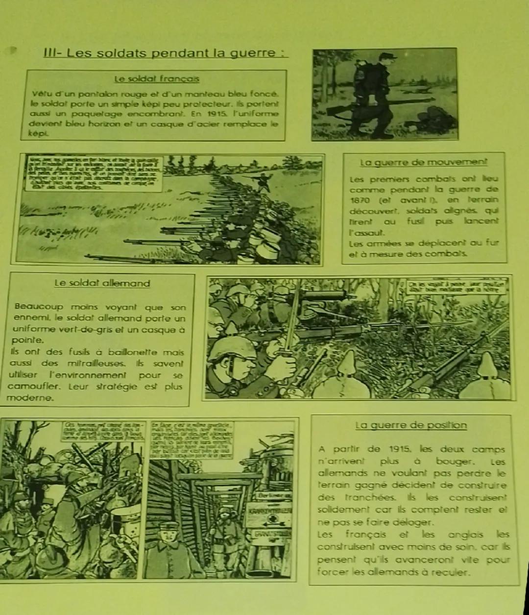 Civils et militaires pendant la première guerre mondiale
1- Quelles sont les causes de la Première Guerre
Mondiale?
Carte: L'Europe en 1914.