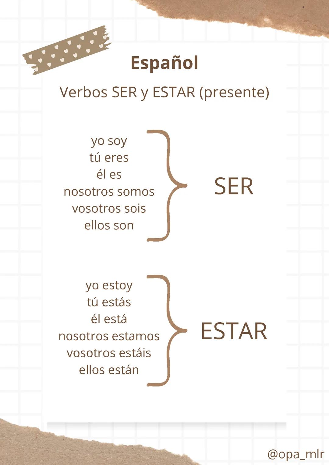 Verbos SER y ESTAR (presente)