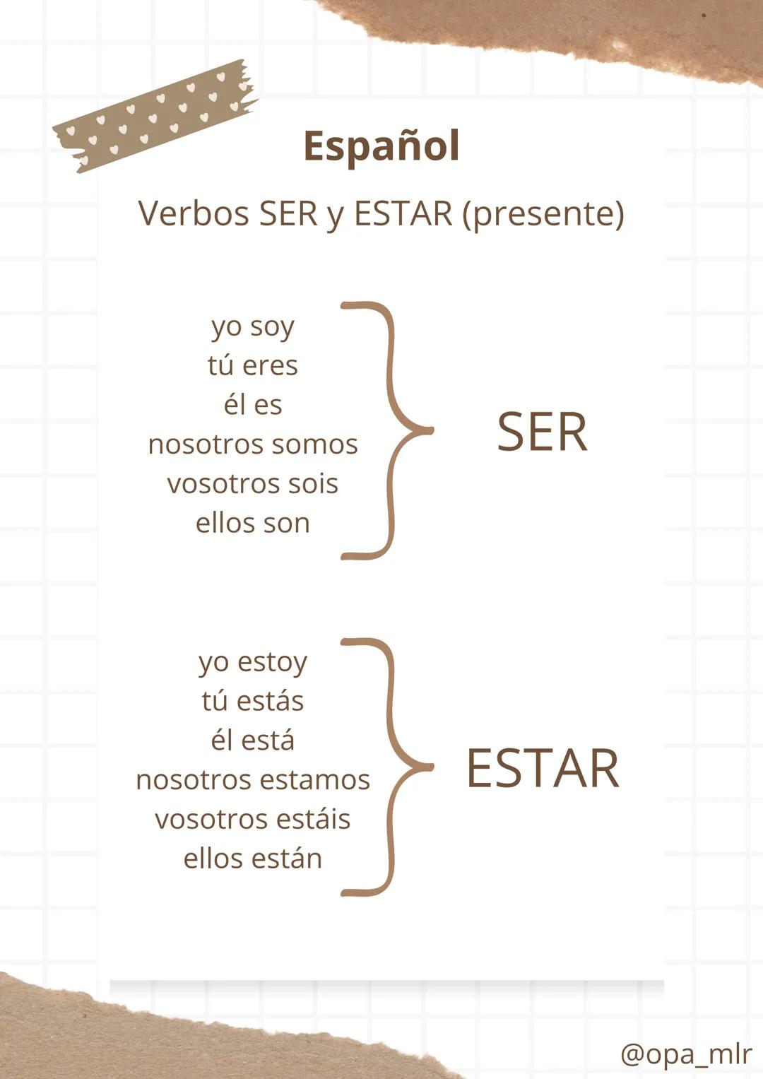 Español
Verbos SER y ESTAR (presente)
yo soy
tú eres
él es
nosotros somos
vosotros sois
ellos son
yo estoy
tú estás
él está
nosotros estamos