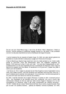 Know Biographie Victor hugo thumbnail