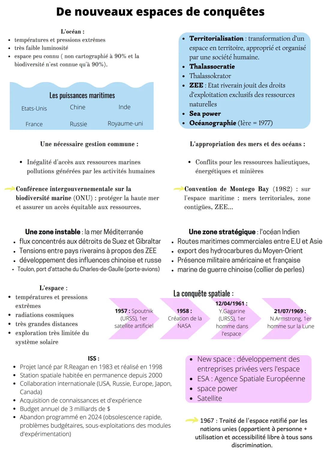 ●
L'océan :
températures et pressions extrêmes
très faible luminosité
• espace peu connu (non cartographié à 90% et la
biodiversité n'est co