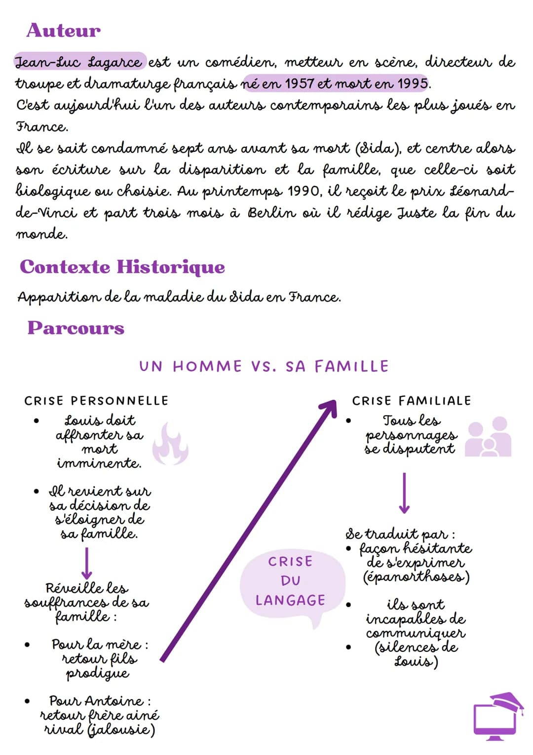 @LESCNEDIENS.FR
PRÉPARATION DISSERTATION #4
PARCOURS CRISE PERSONNELLE, CRISE FAMILIALE
OEuvre: Juste la fin du monde
Résumé
C'est du théâtr
