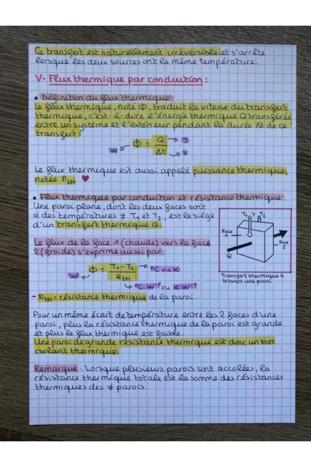 PH-CH
# Chap. 15: Premier principe de la thermodynamique
et transferts thermiques

## Rappels de père:

Energie cinétique
Liée à la vitesse 