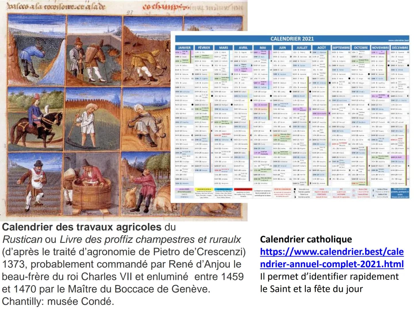H1. La périodisation en histoire
(chapitre introductif)
Introduction 10:09
PRETOR
Florence Lacroix
OO
La Tempérance, détail de la fresque
l'