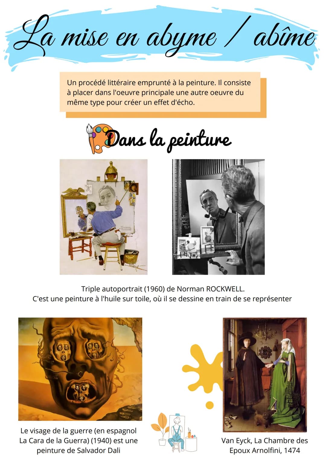 La mise en abyme/abîme
Un procédé littéraire emprunté à la peinture. Il consiste
à placer dans l'oeuvre principale une autre oeuvre du
même 