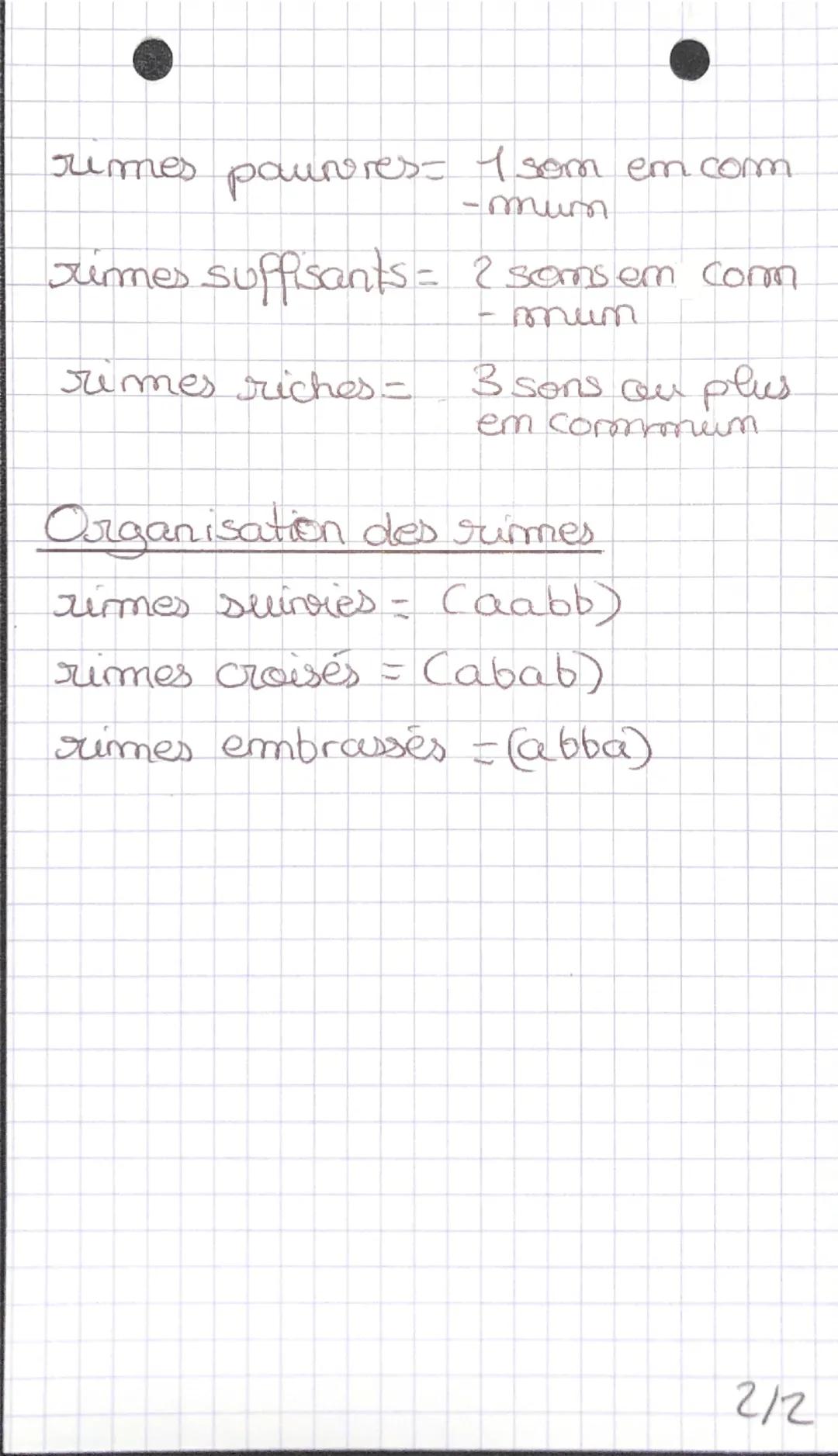 ### Le vocabulaire
em poesle

ume ligme = um vers
um paragraphe = une strophe

Le mombre de syllabe dams un vers

hexasyPabe = 6 syflabes
he