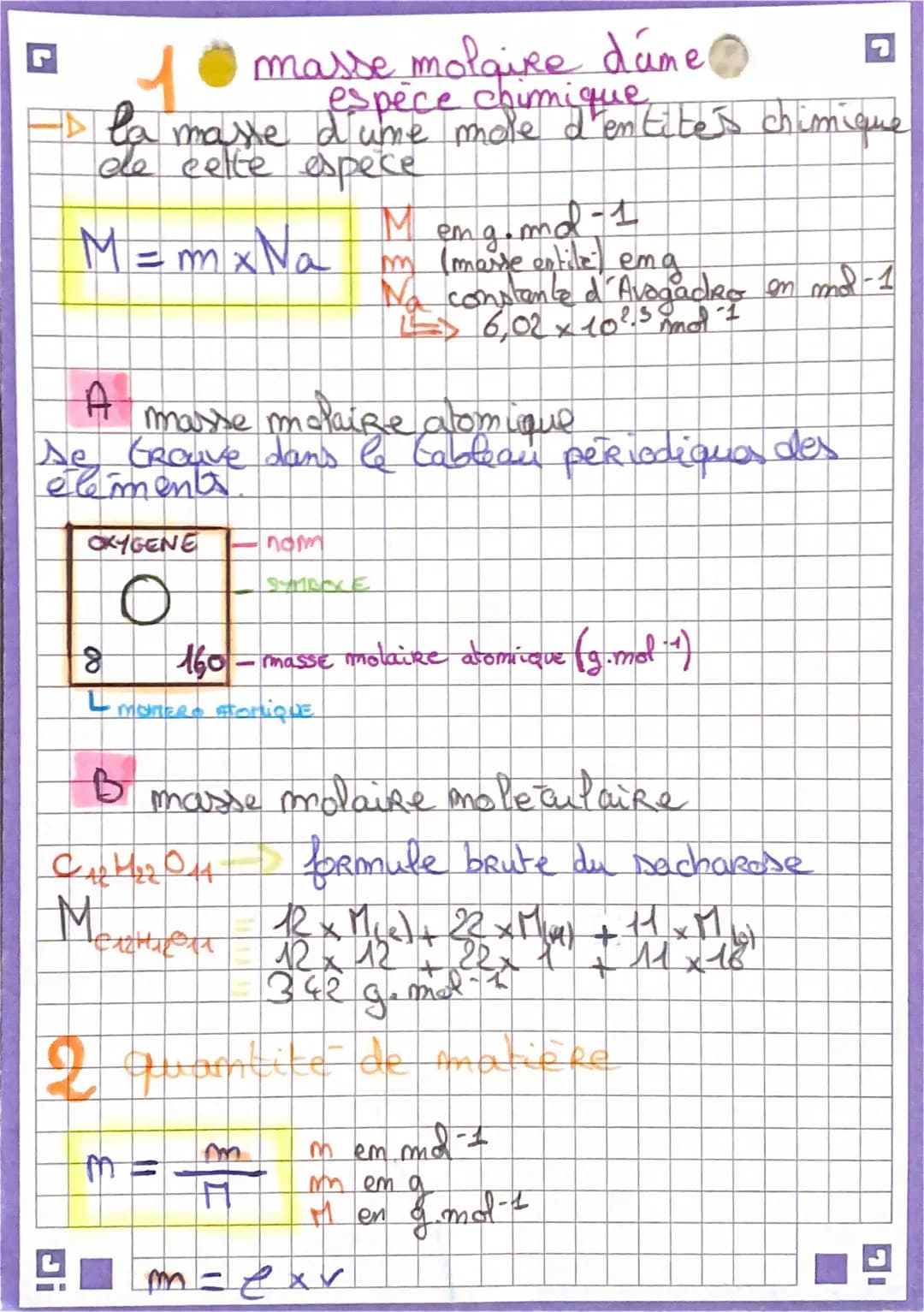 1 masse molaire damel
espèce chimique
la masse aume mole d'entites chimique
de cette espece
M = mx Na
A
masse molaire alom lique
se trouve d