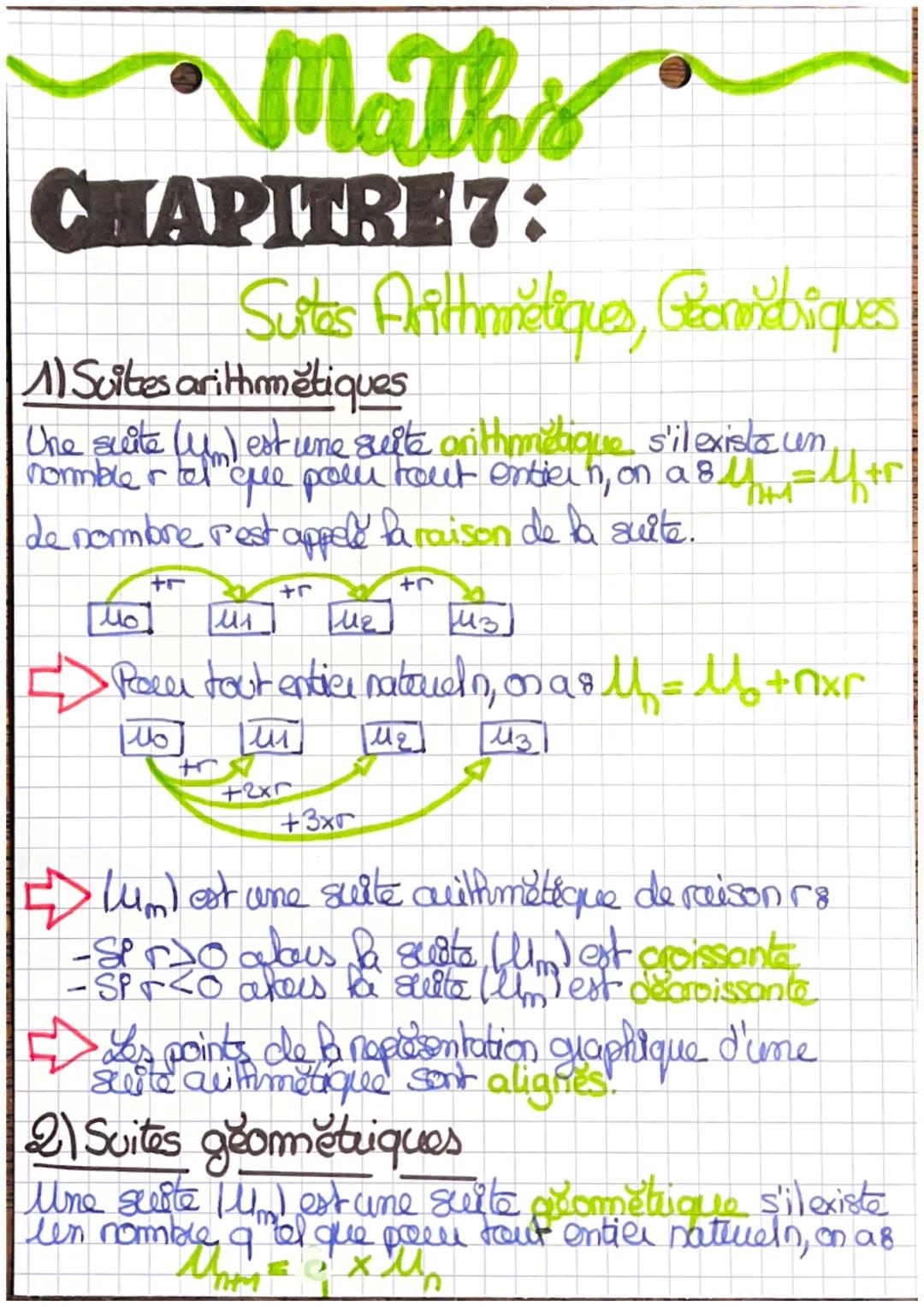 # Math's

# CHAPITRE 7:

Suites Arithmetiques, Geomnabriques

1) Suites arithmetiques

+1
The suite $(u_n)$ est une suite arithmetique s'il 