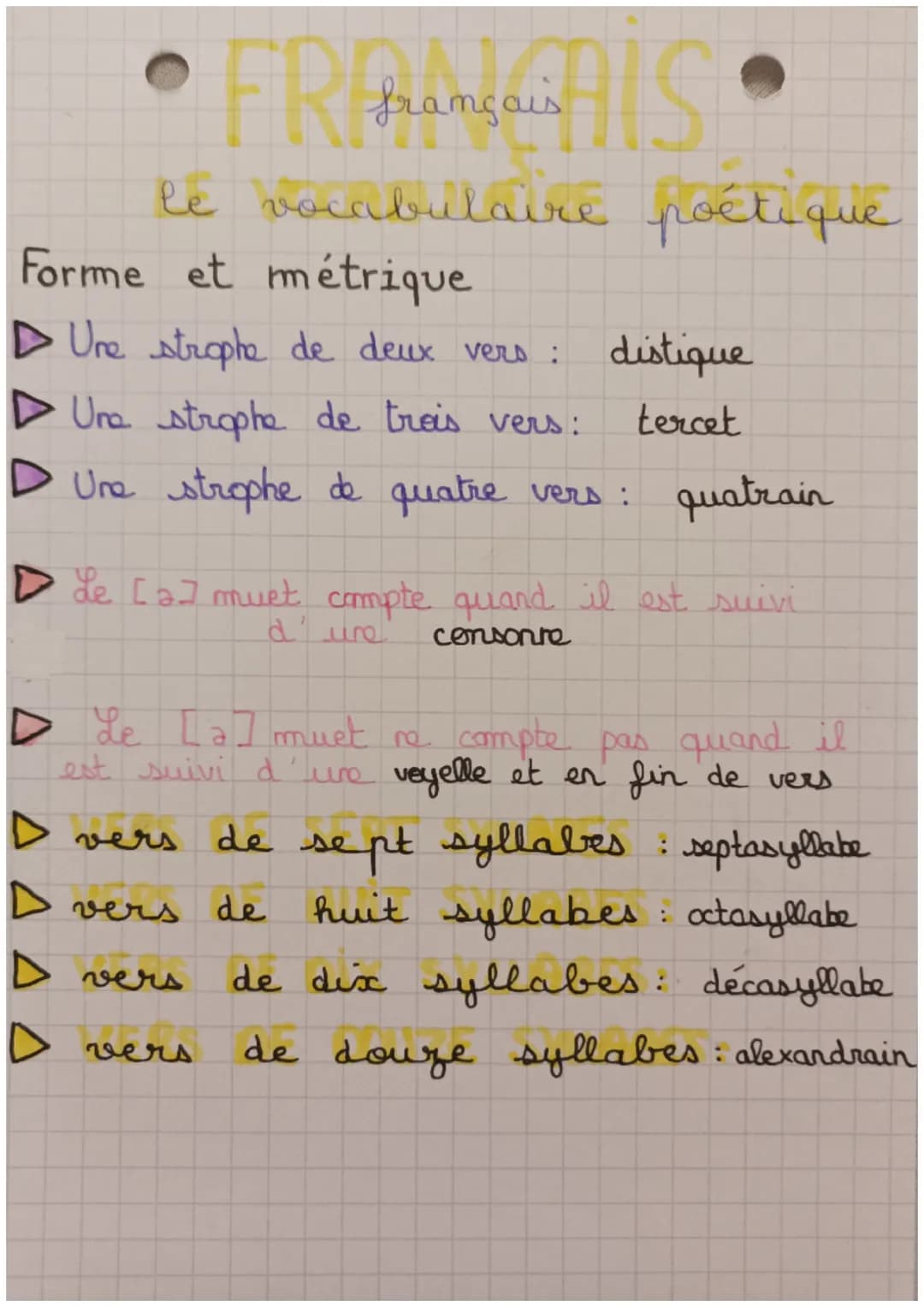 FR français IS
le vocabulaire poétique
Forme et métrique
DUne strophe de deux vers: distique
Une strophe de trois vers:
tercet
Une strophe d