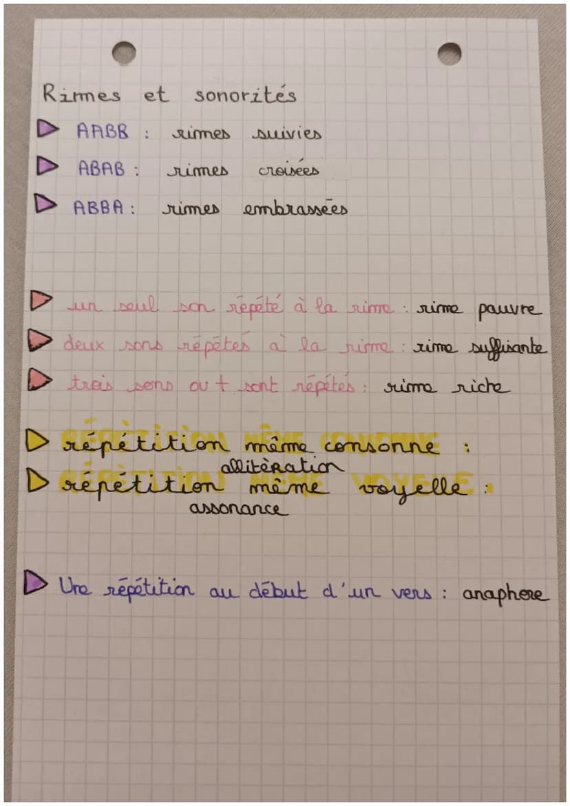 FR français IS
le vocabulaire poétique
Forme et métrique
DUne strophe de deux vers: distique
Une strophe de trois vers:
tercet
Une strophe d