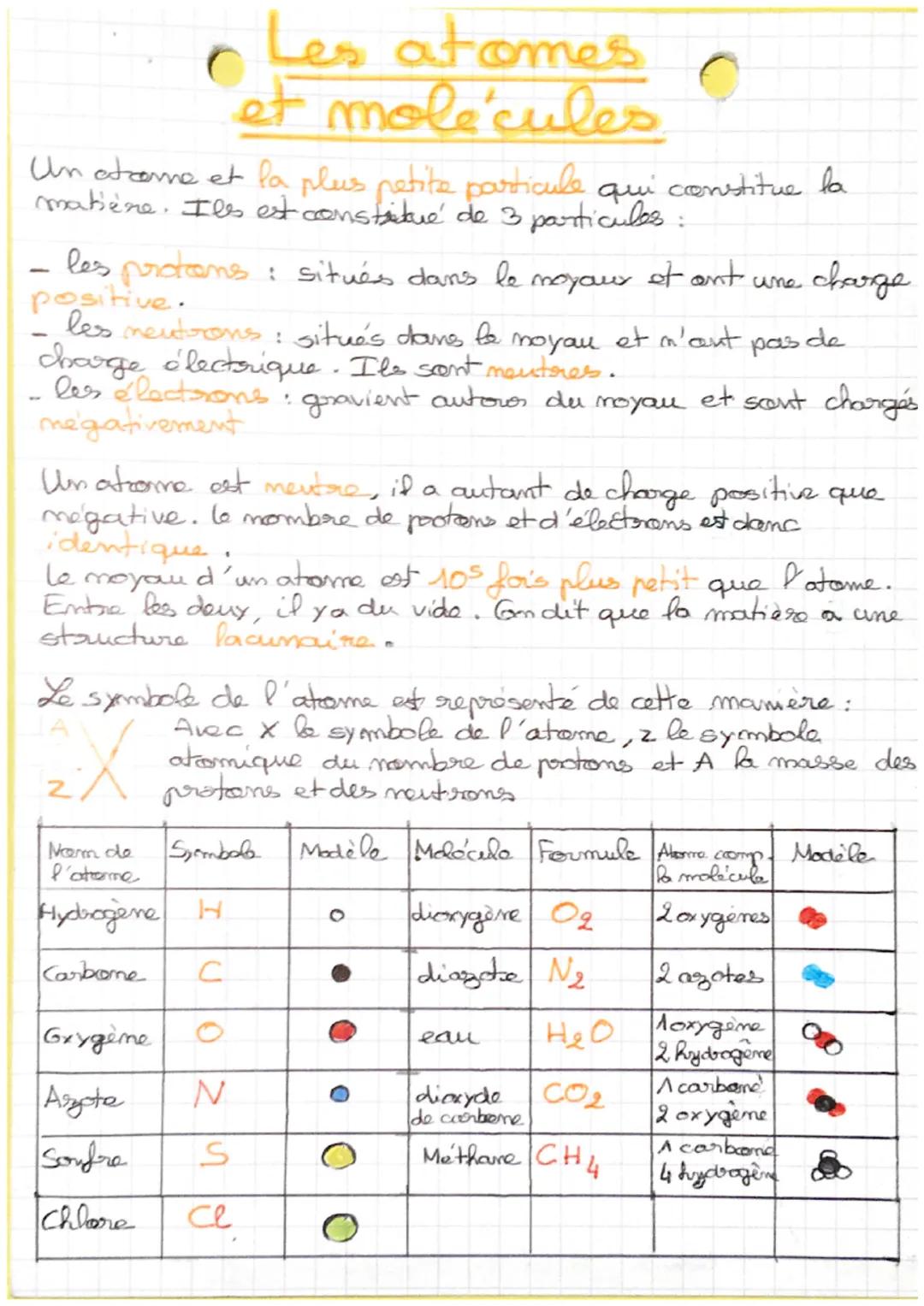 Un atame et la plus petite particule qui constitue la
matière. Ils est constitué de 3 particules:
-
les protams: situés dans le moyaux et on