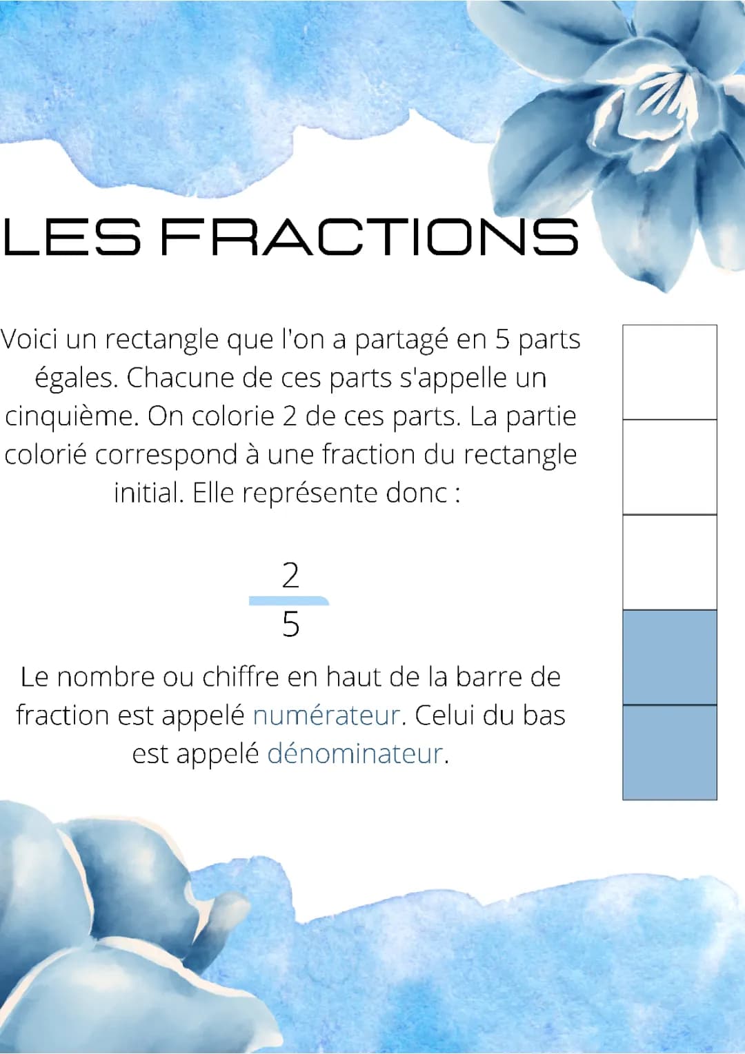 les fractions