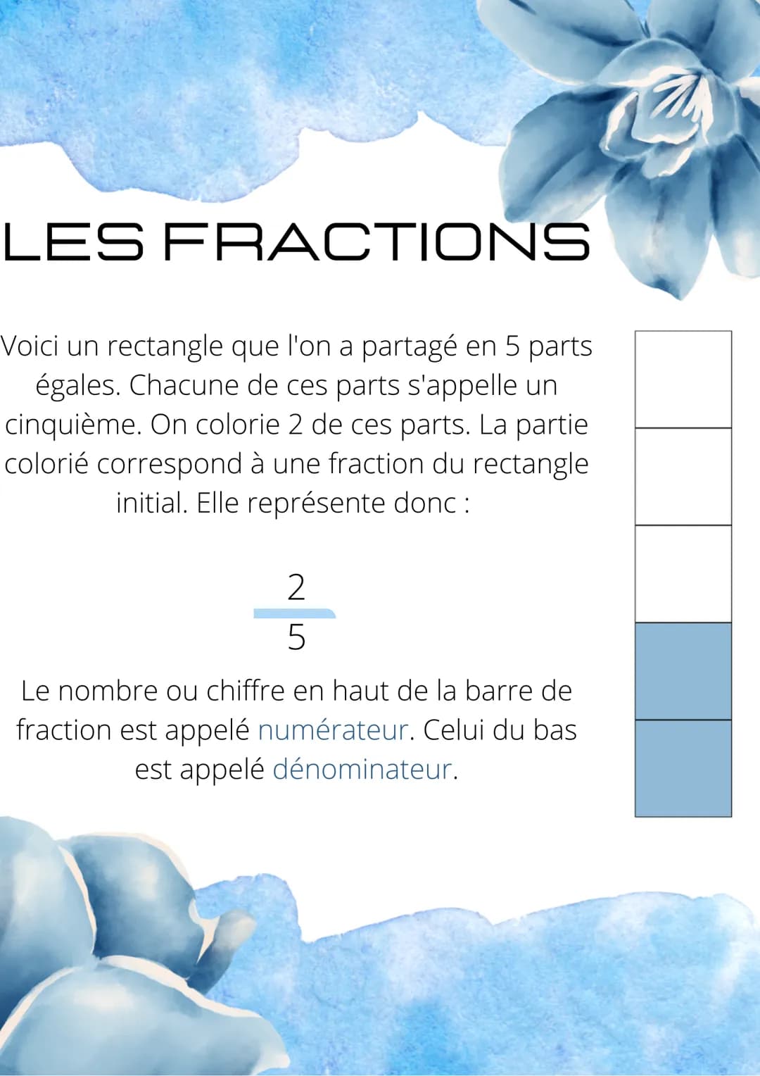 LES FRACTIONS
Voici un rectangle que l'on a partagé en 5 parts
égales. Chacune de ces parts s'appelle un
cinquième. On colorie 2 de ces part